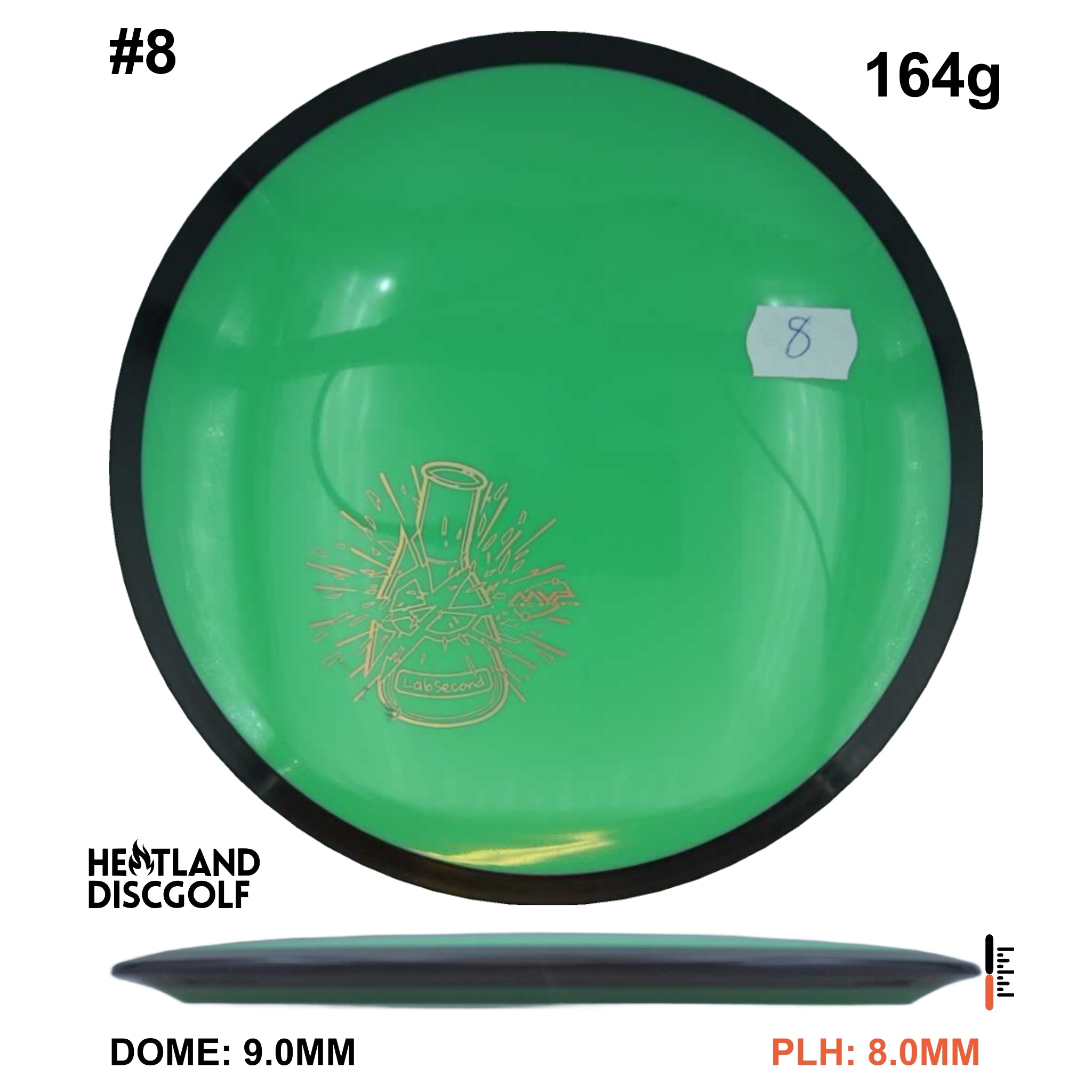 Neutron Motion - Lab Second