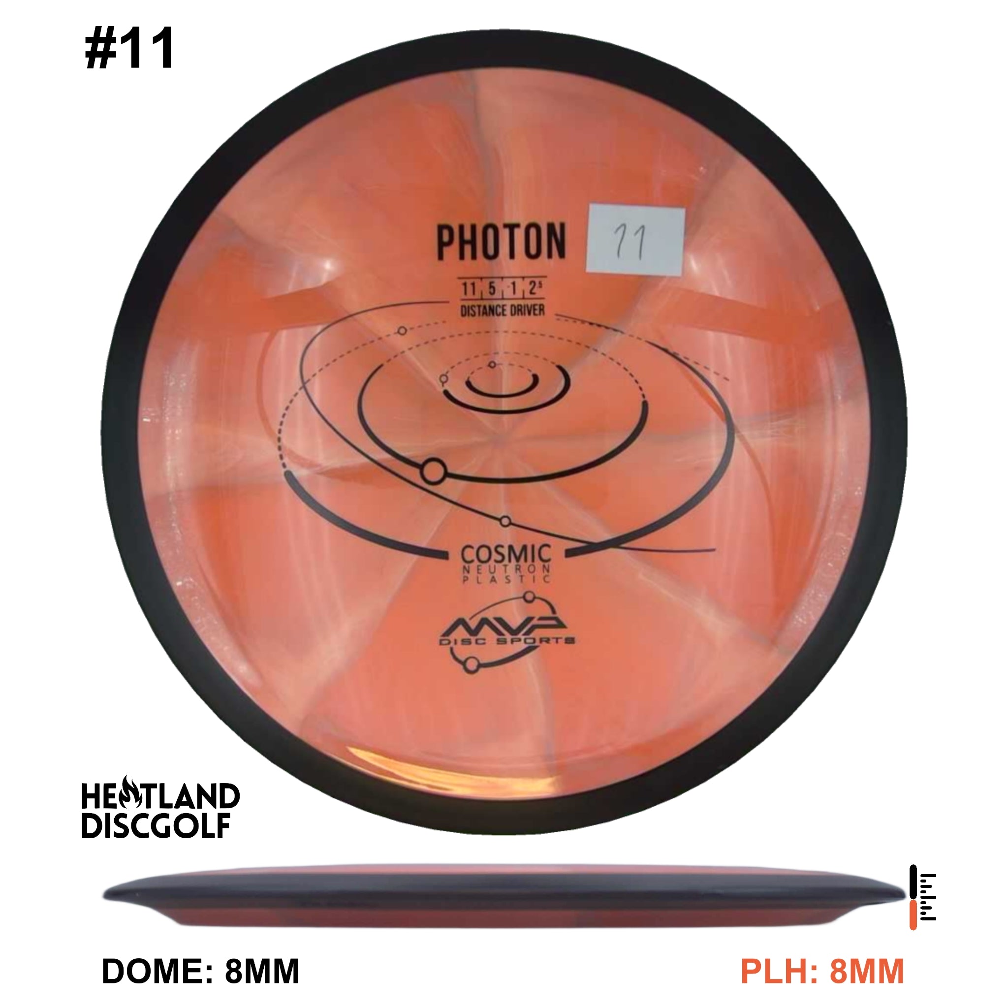 Cosmic Neutron Photon