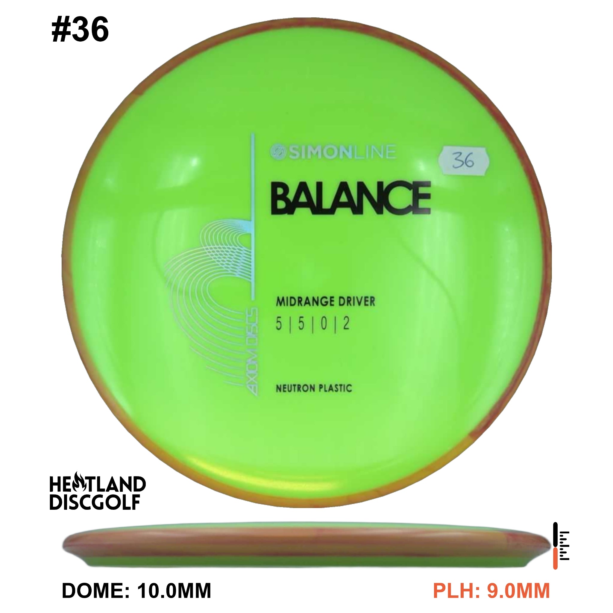 Neutron Balance - Simon Line