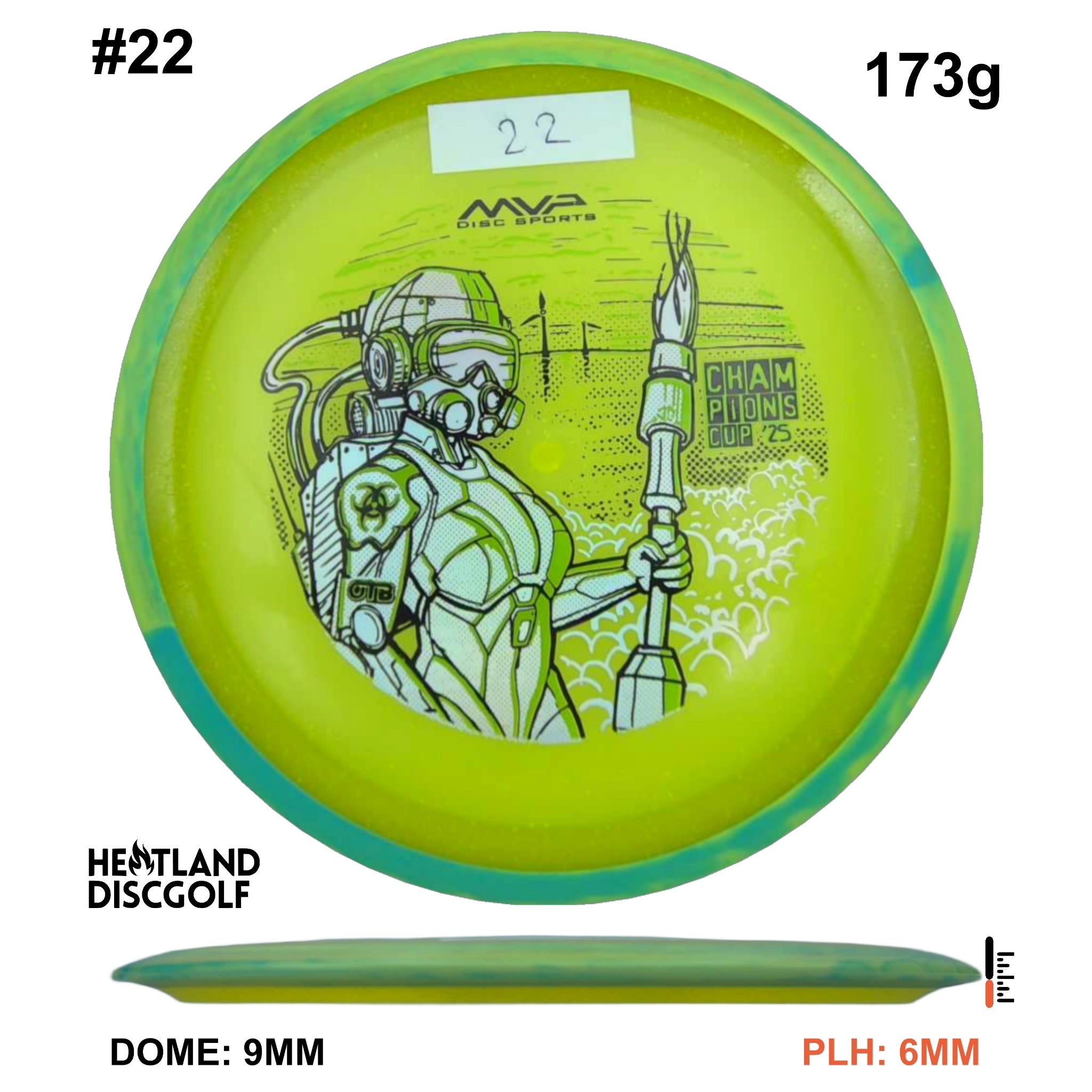 Particle Glow Proton Virus - Champions Cup Edition