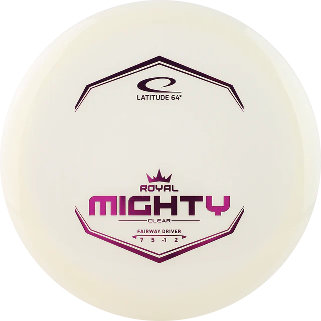 Clear Mighty