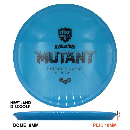 Neo Mutant X-out