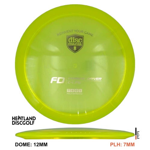 C-Line FD X-out