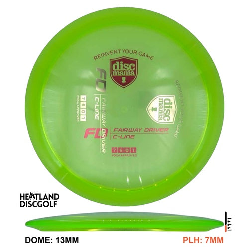 C-Line FD X-out