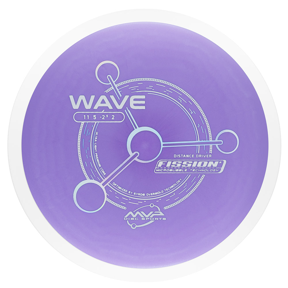 Fission Wave - White Rim