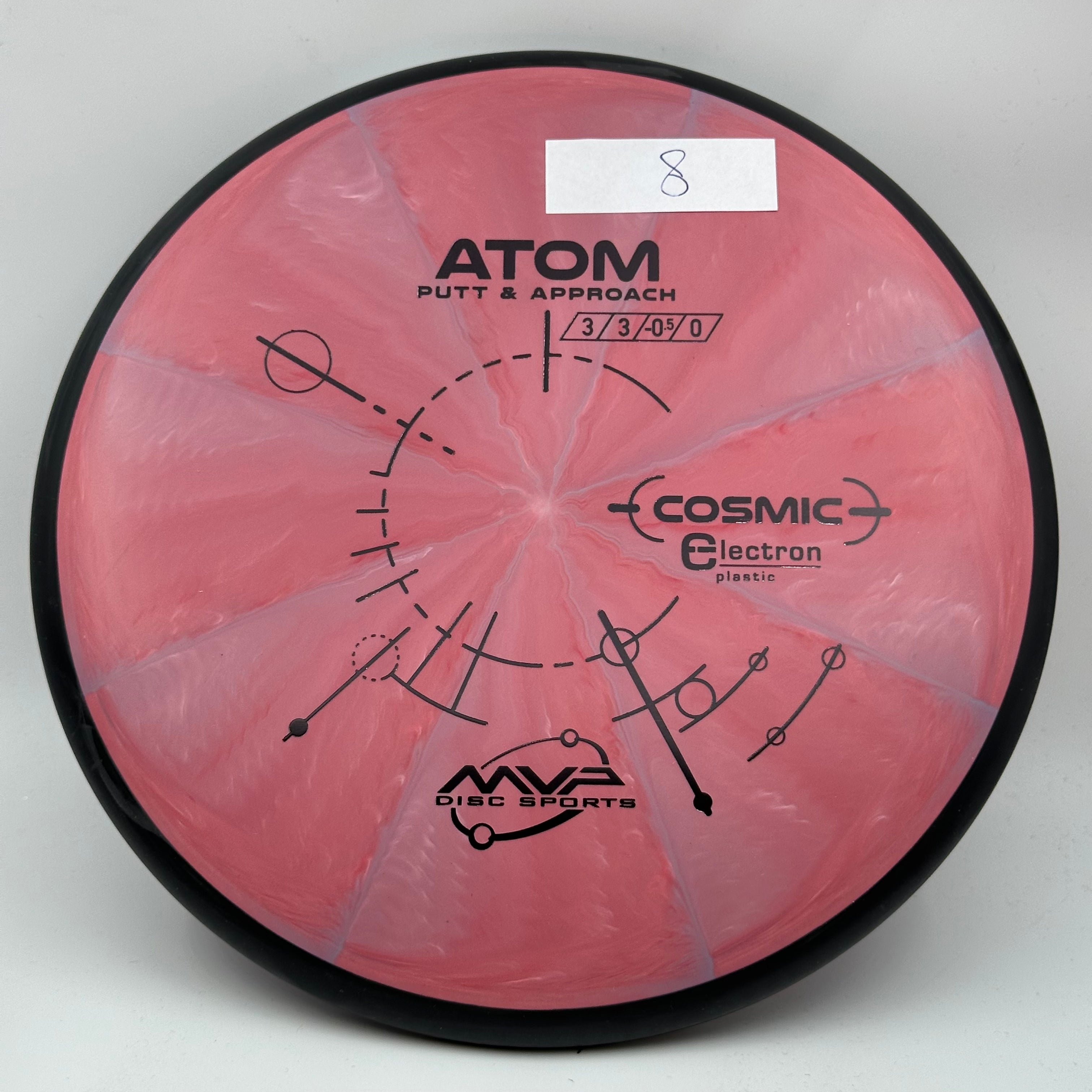 Cosmic Electron Atom