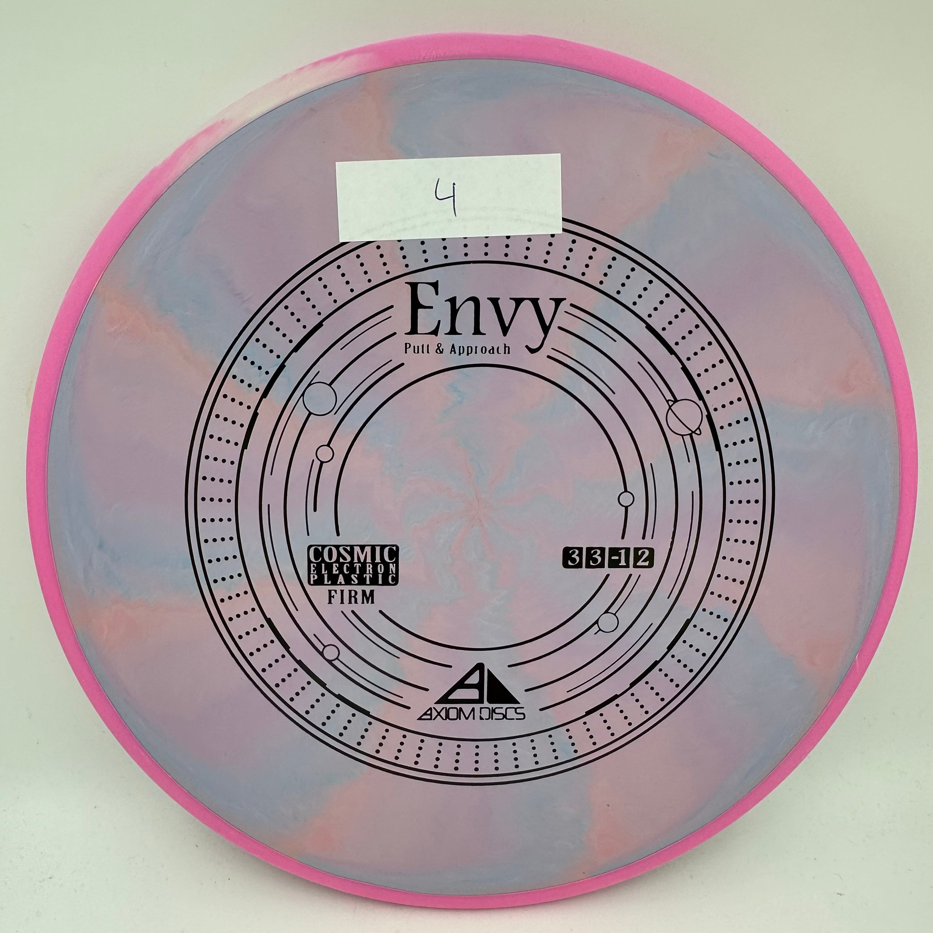 Cosmic Electron Firm Envy