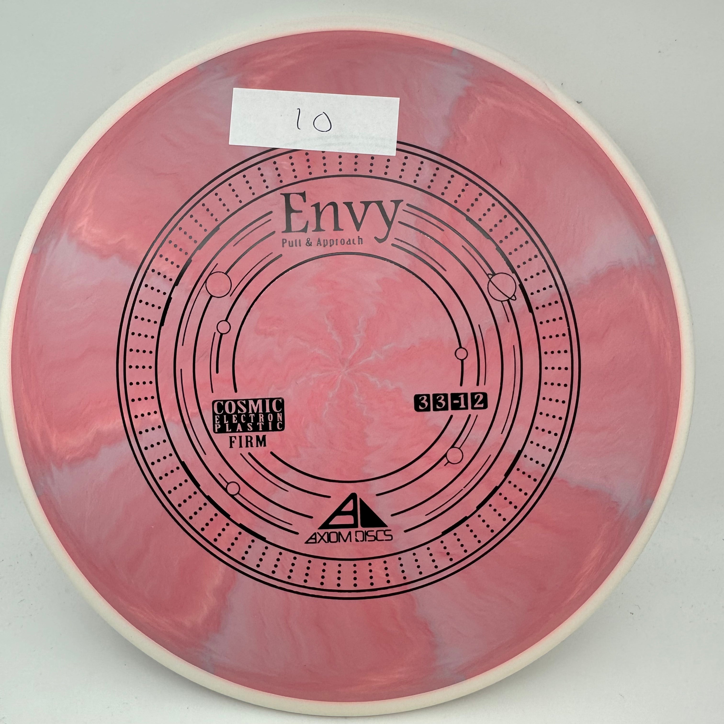 Cosmic Electron Firm Envy