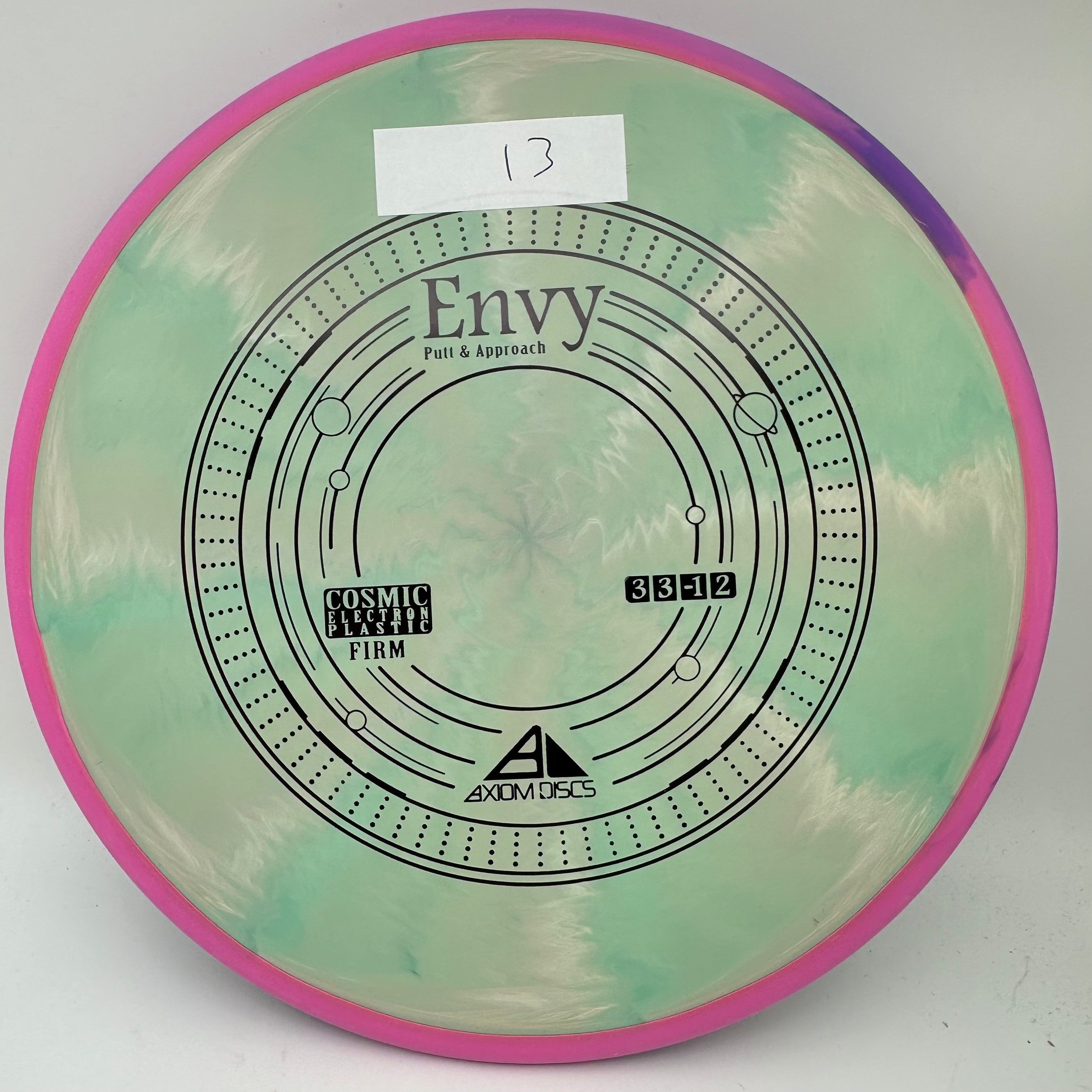 Cosmic Electron Firm Envy