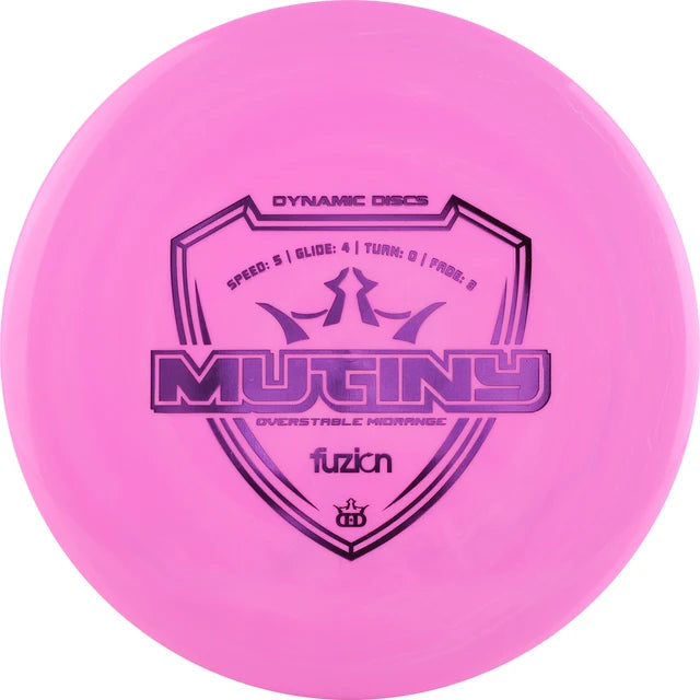 Fuzion Mutiny