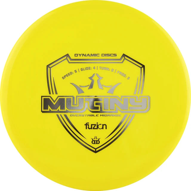 Fuzion Mutiny
