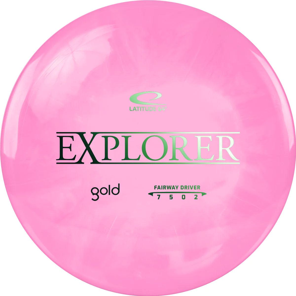 Gold Explorer