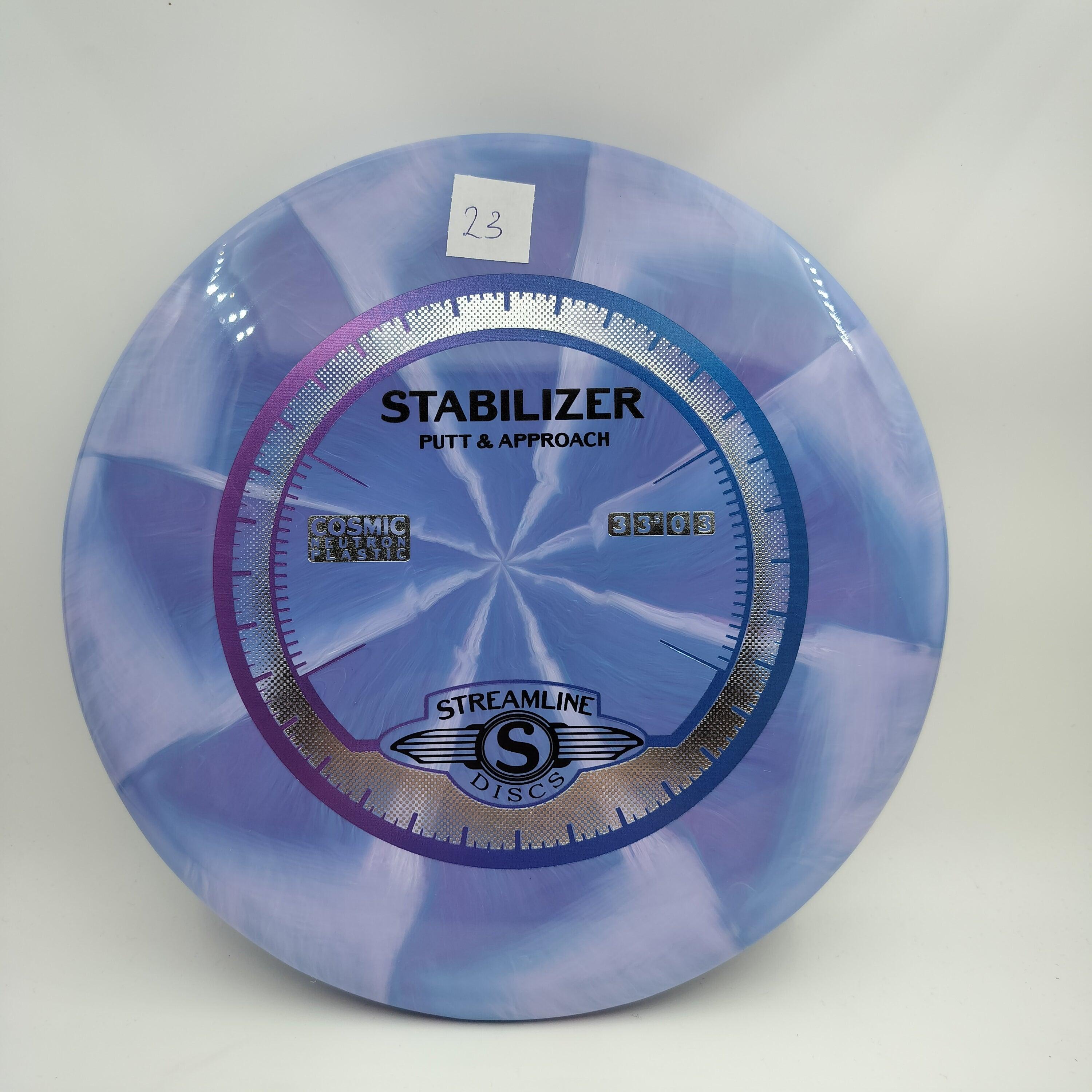 Cosmic Neutron Stabilizer