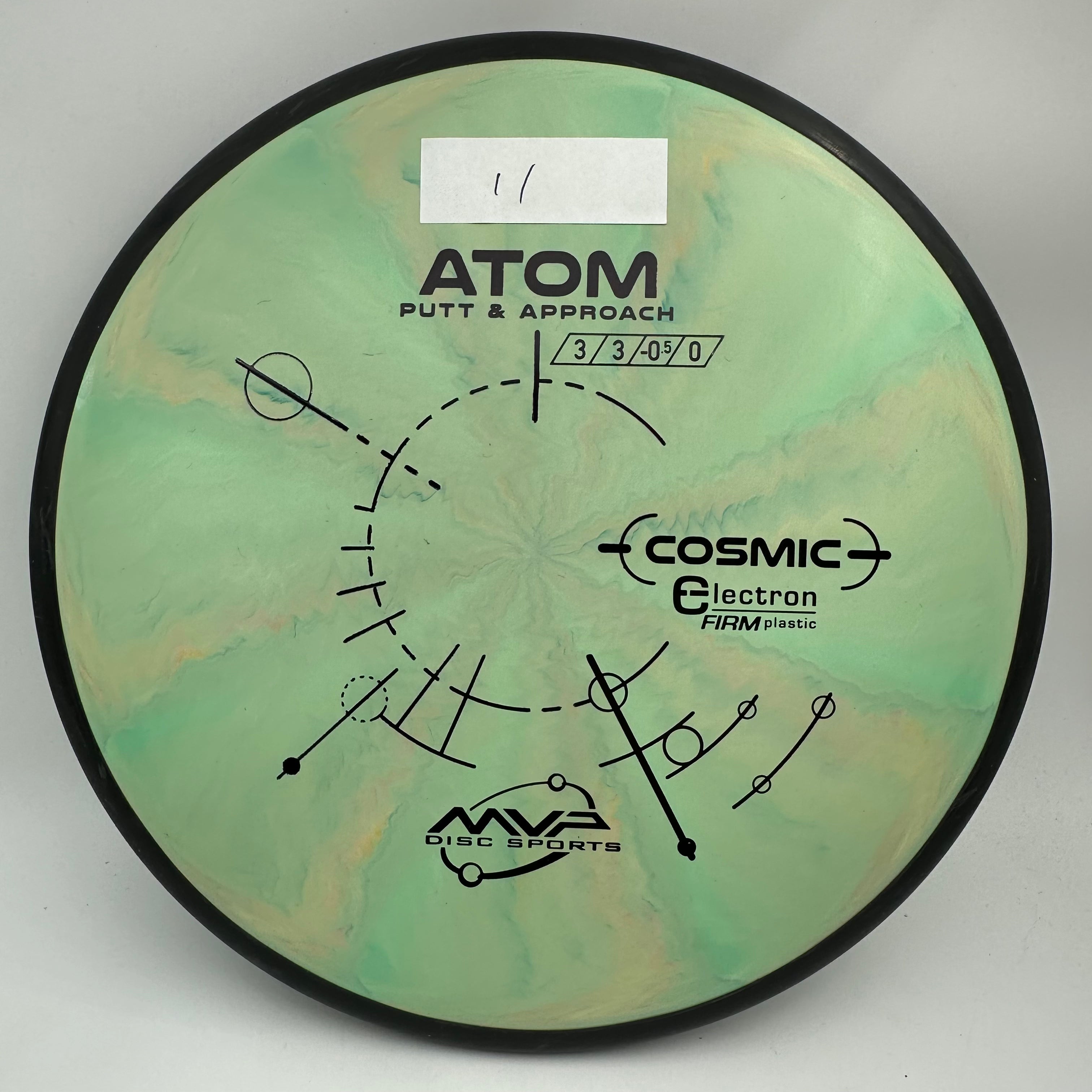 Cosmic Electron Firm Atom