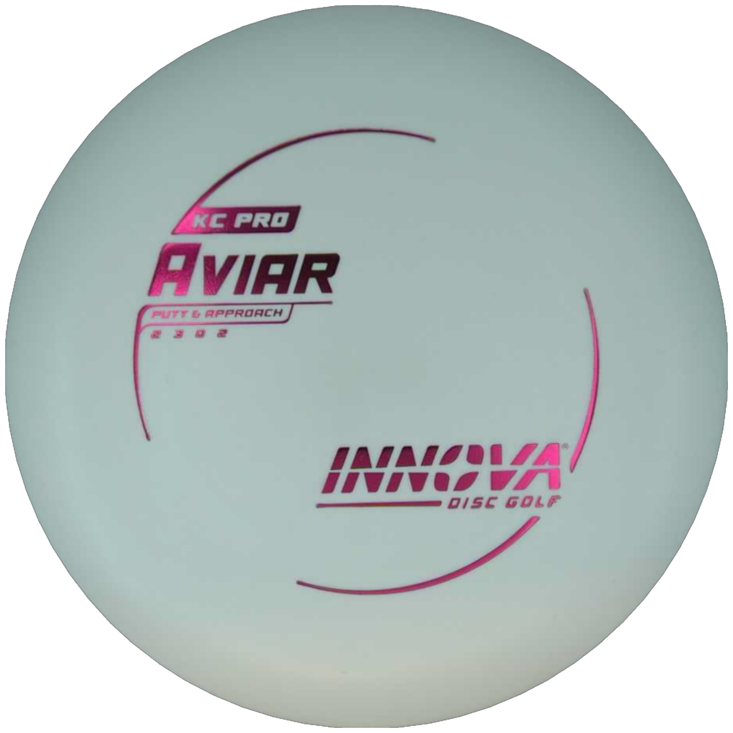 KC Pro Aviar