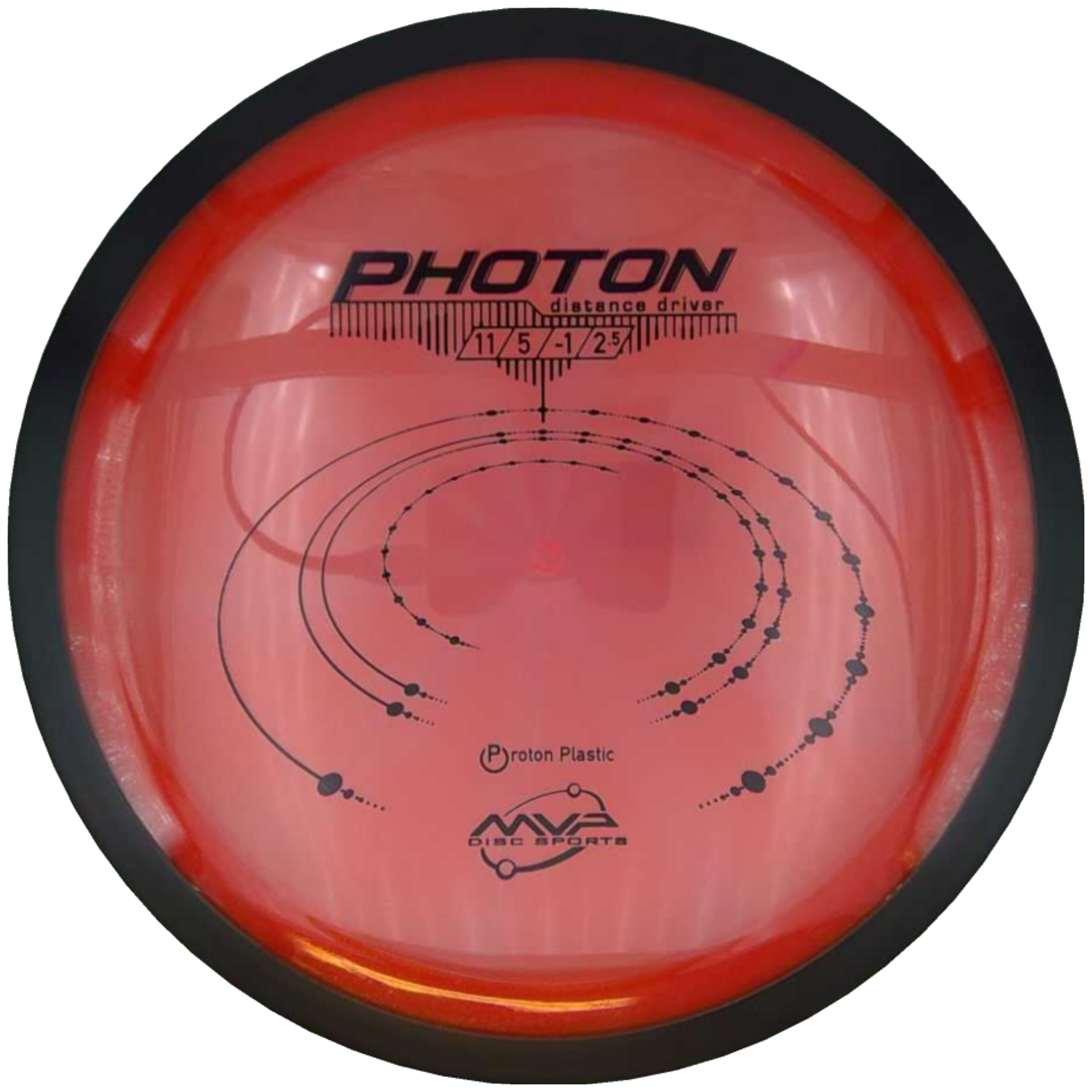 Proton Photon