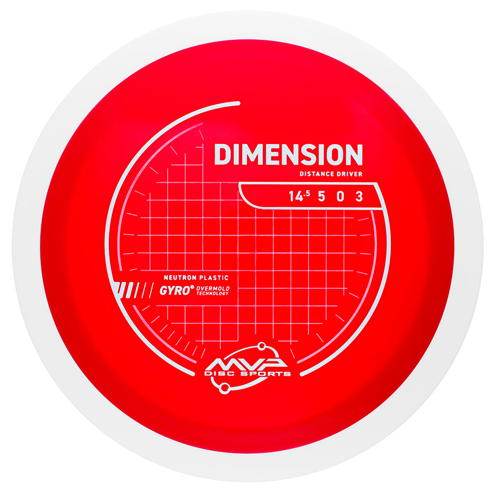 Neutron Dimension