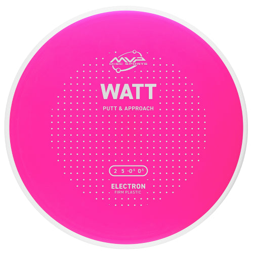 Electron Firm Watt (PRE ORDER)