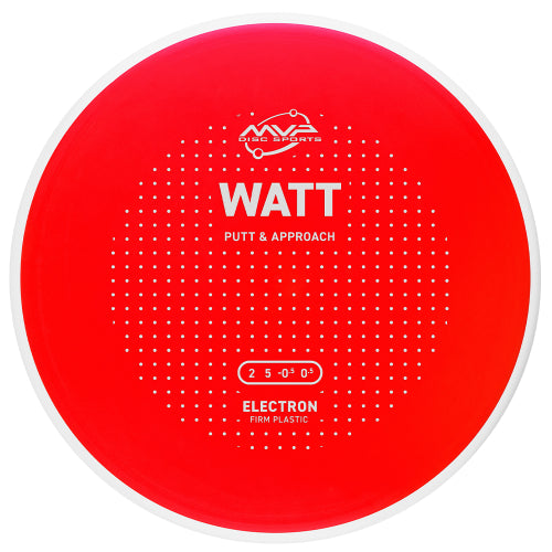 Electron Firm Watt (PRE ORDER)