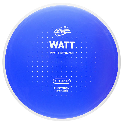 Electron Soft Watt (PRE ORDER)