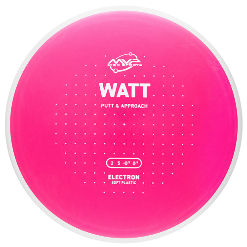 Electron Soft Watt (PRE ORDER)