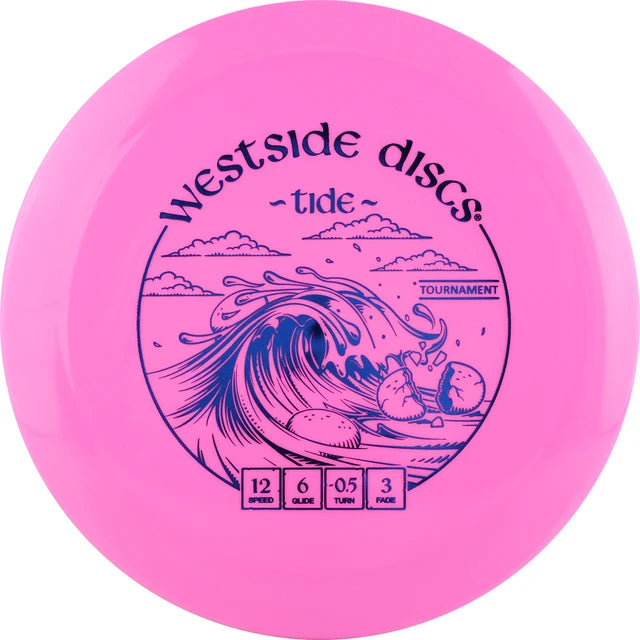 Tournament Tide