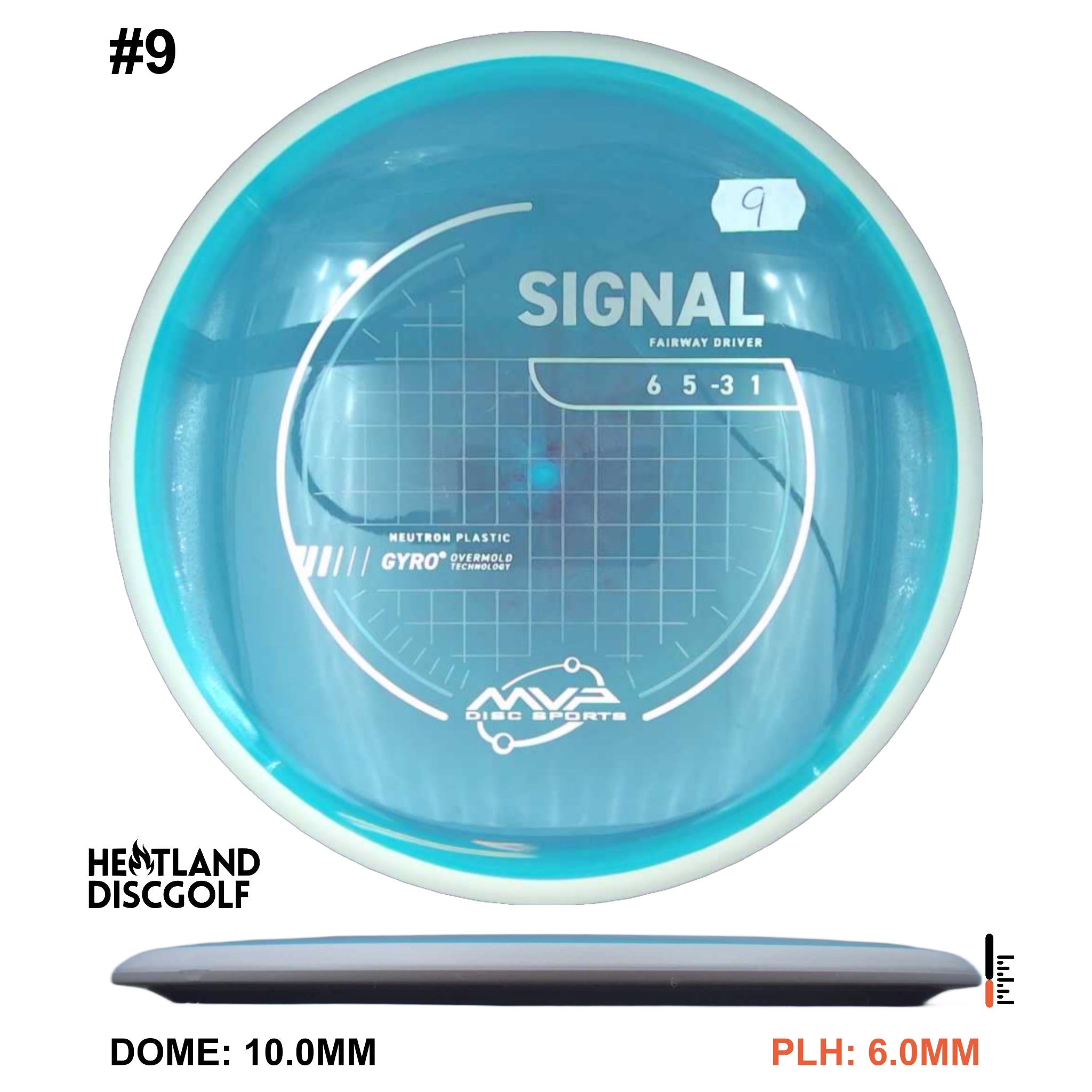 Neutron Signal