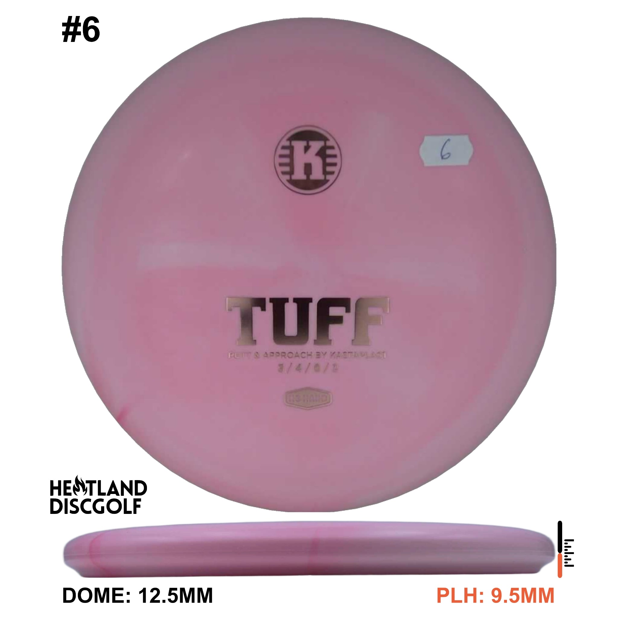 K3 Hard Tuff