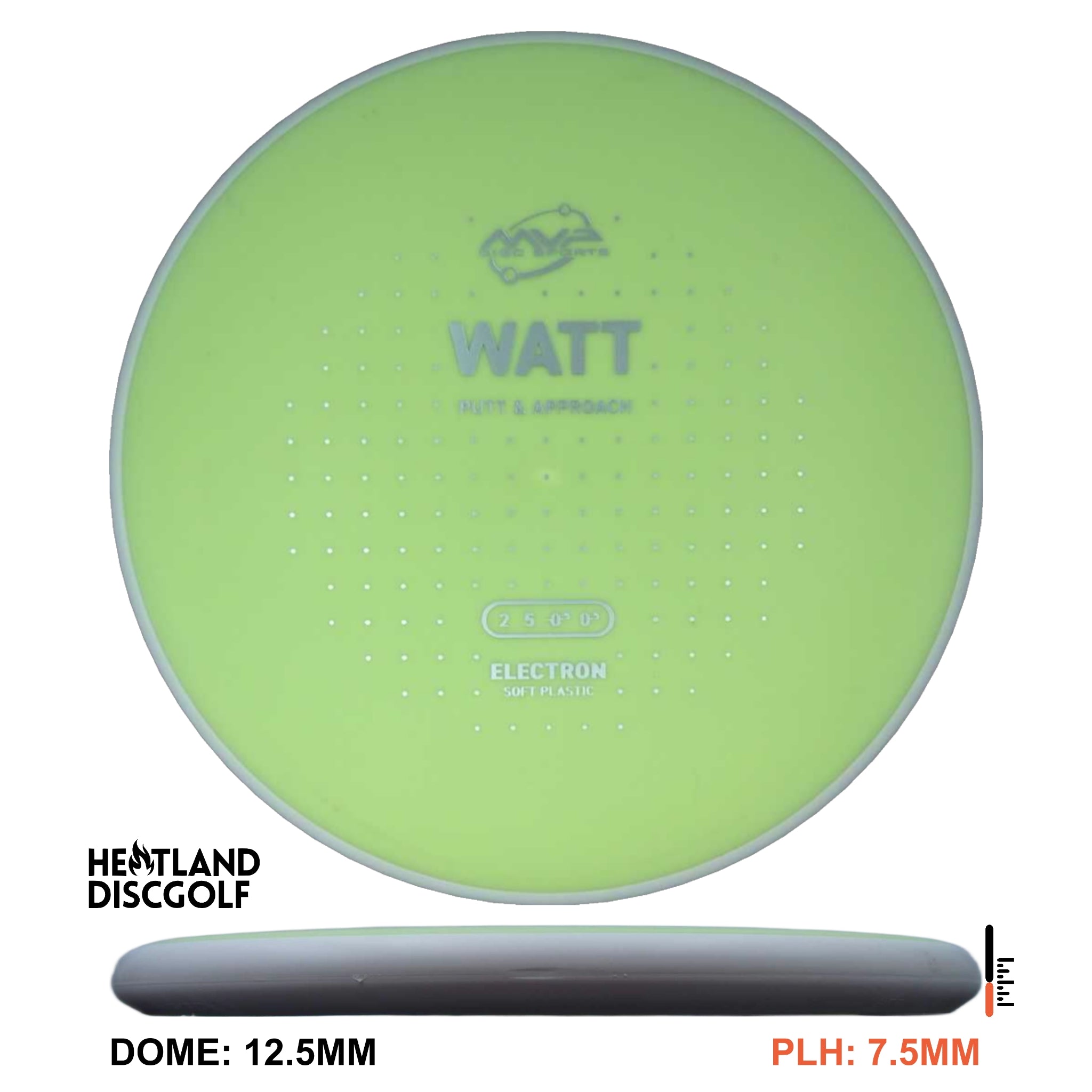 Electron Soft Watt