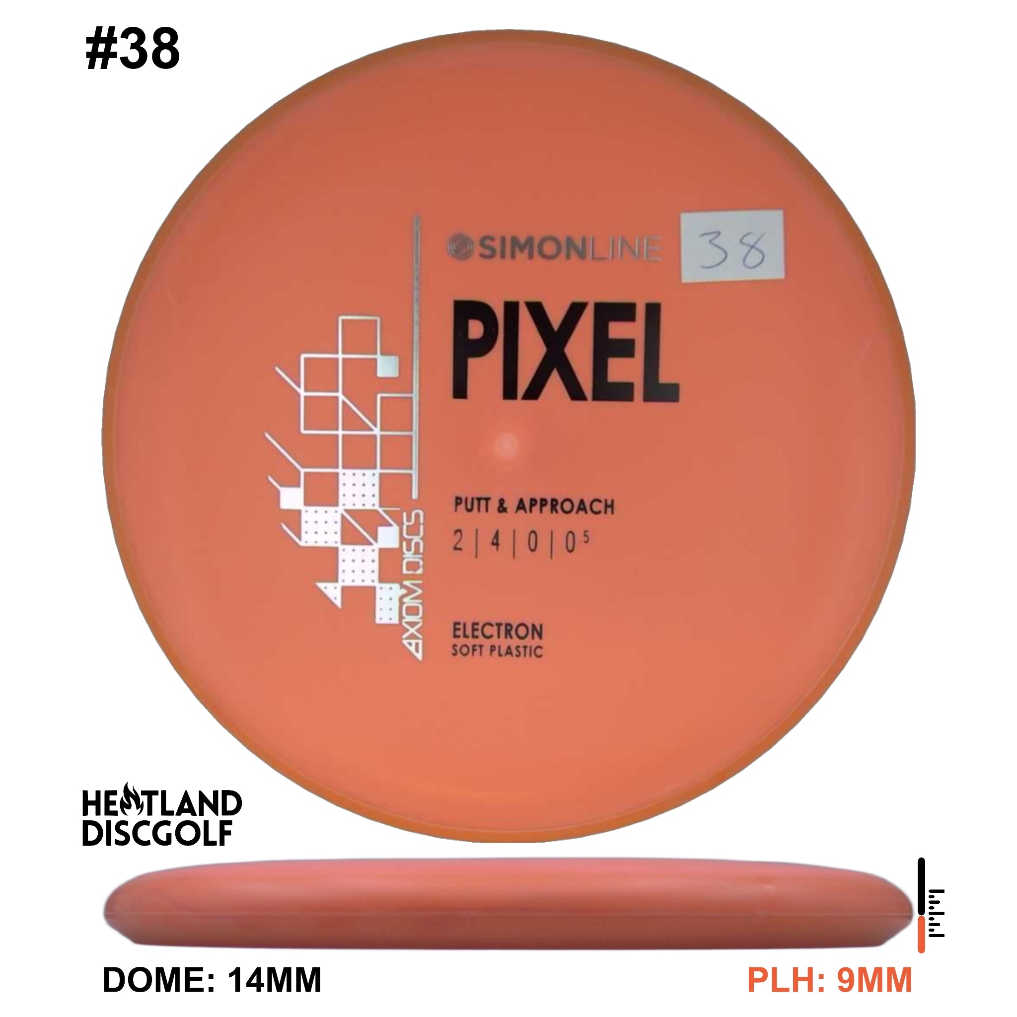 Electron Soft Pixel Simon Line