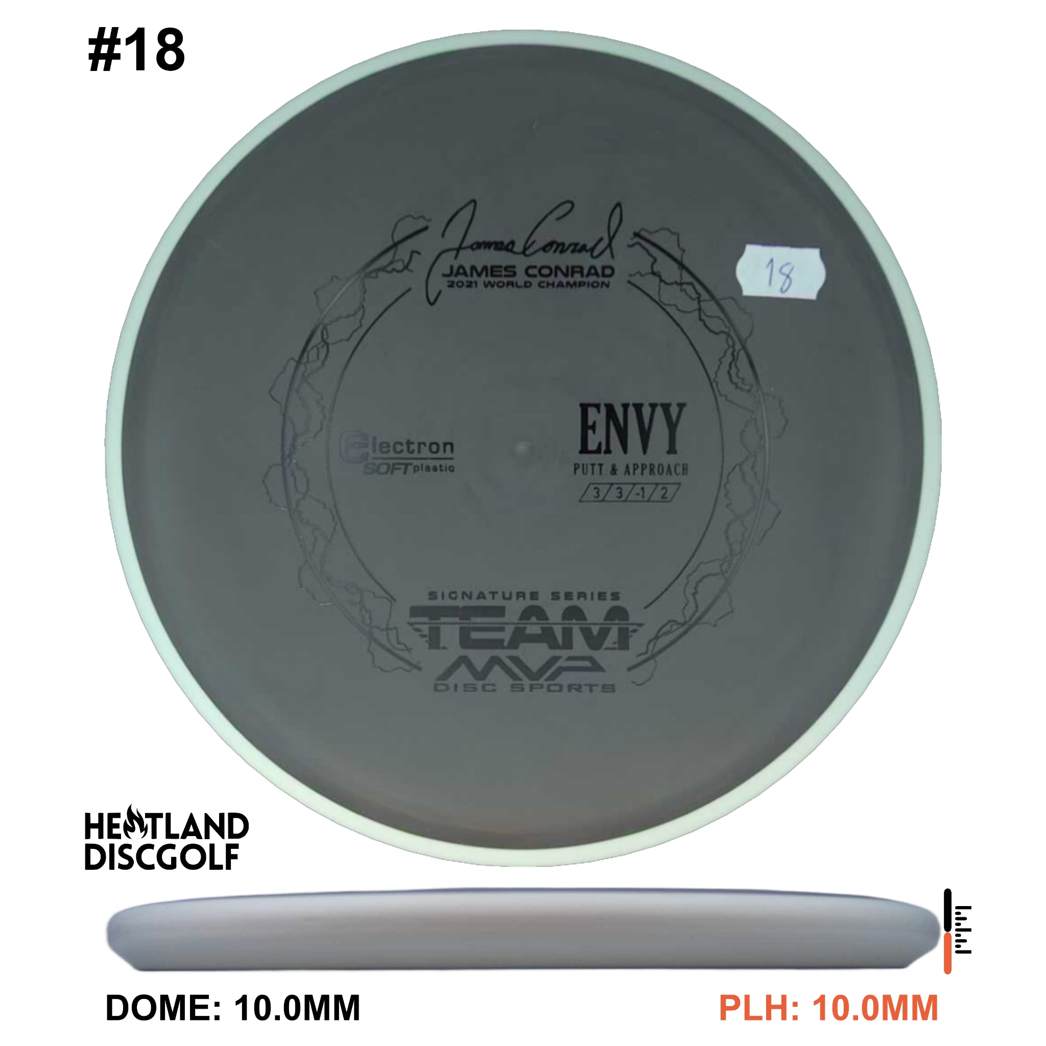 Electron Soft Envy James Conrad Signature Series