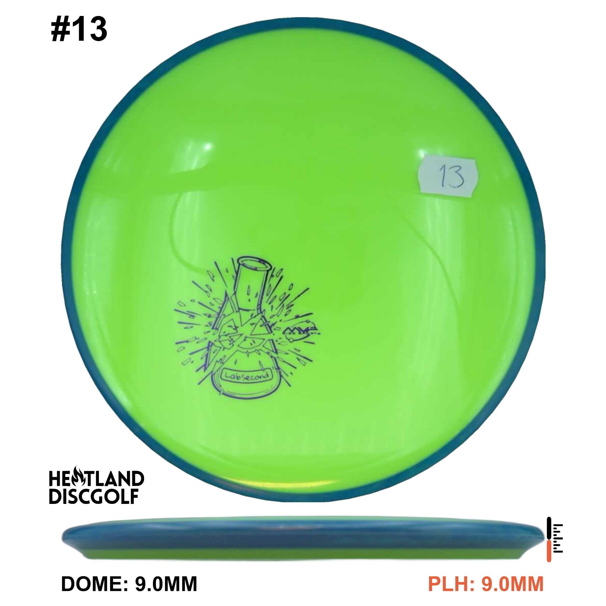 Neutron Balance - Lab Second