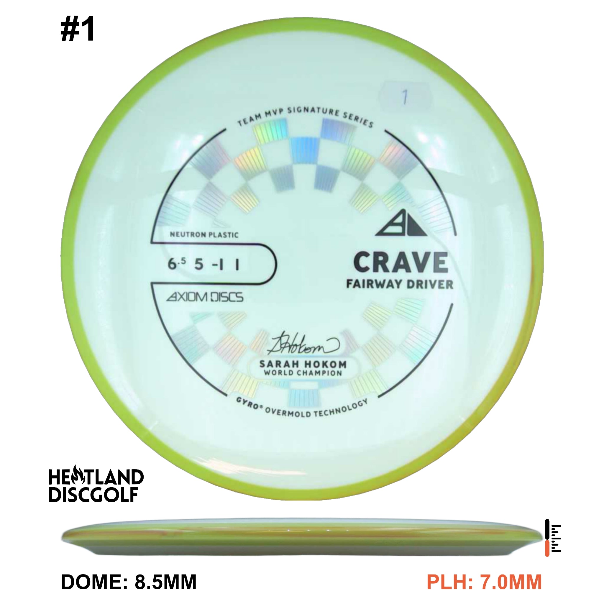 Neutron Crave - New Stamp