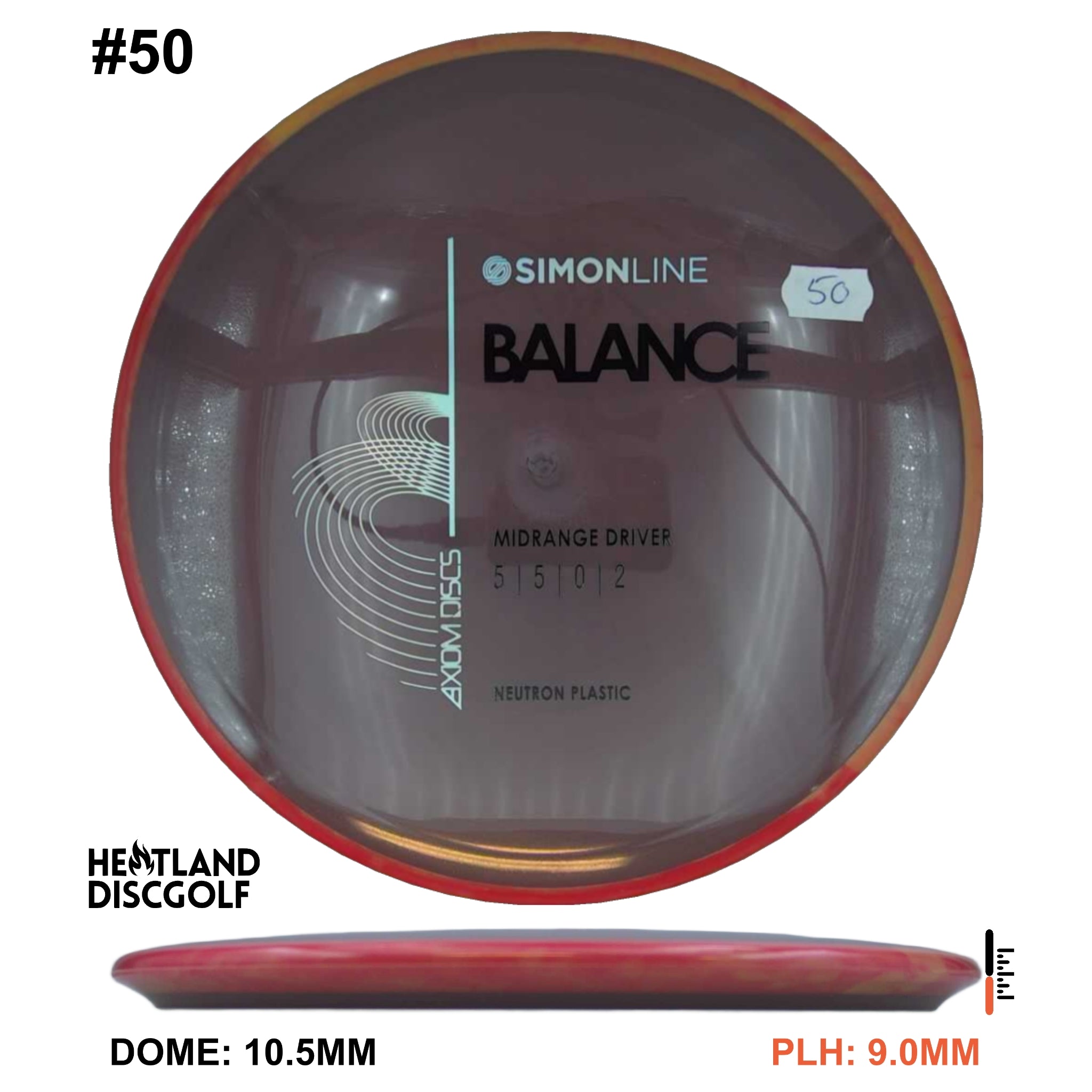 Neutron Balance - Simon Line