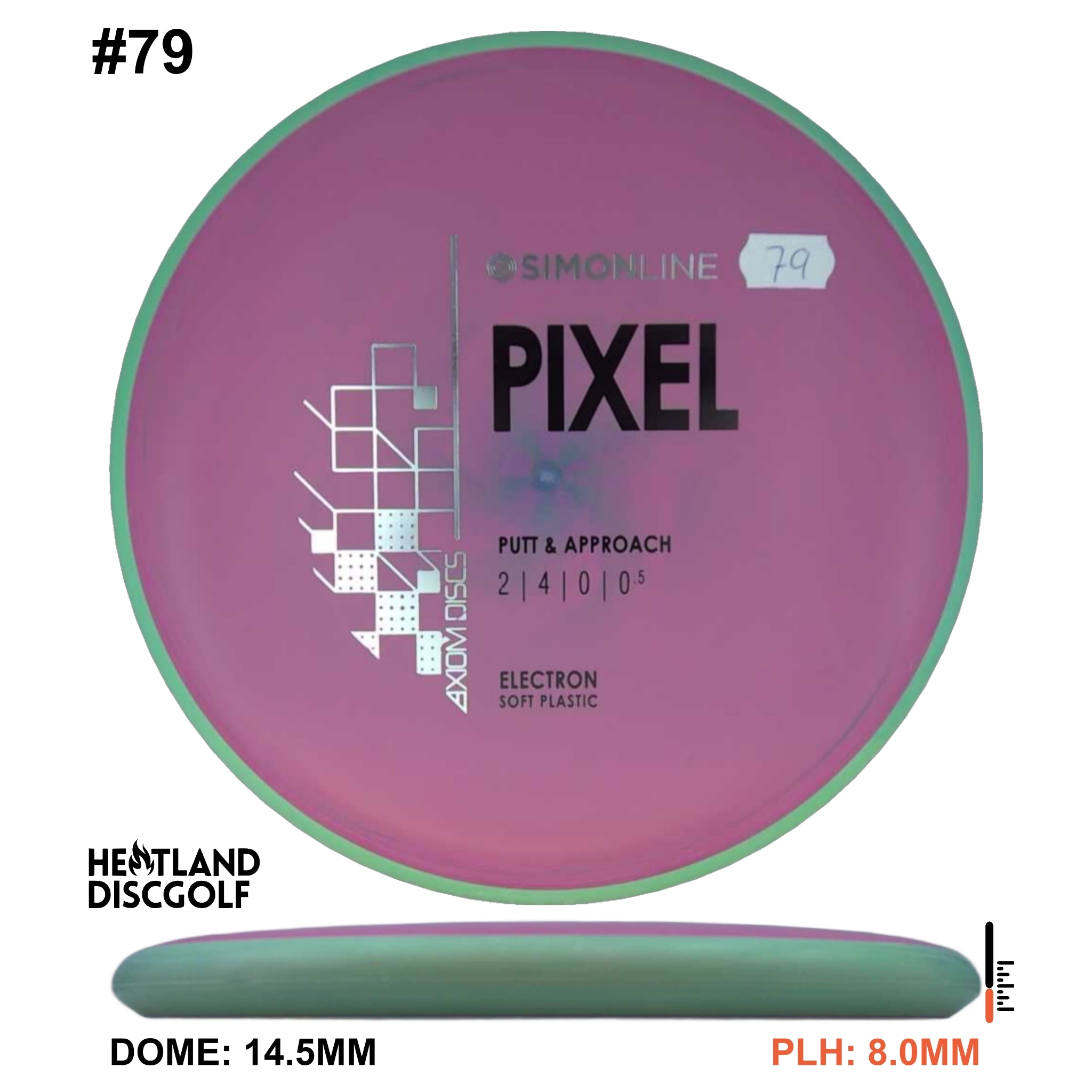 Electron Soft Pixel Simon Line