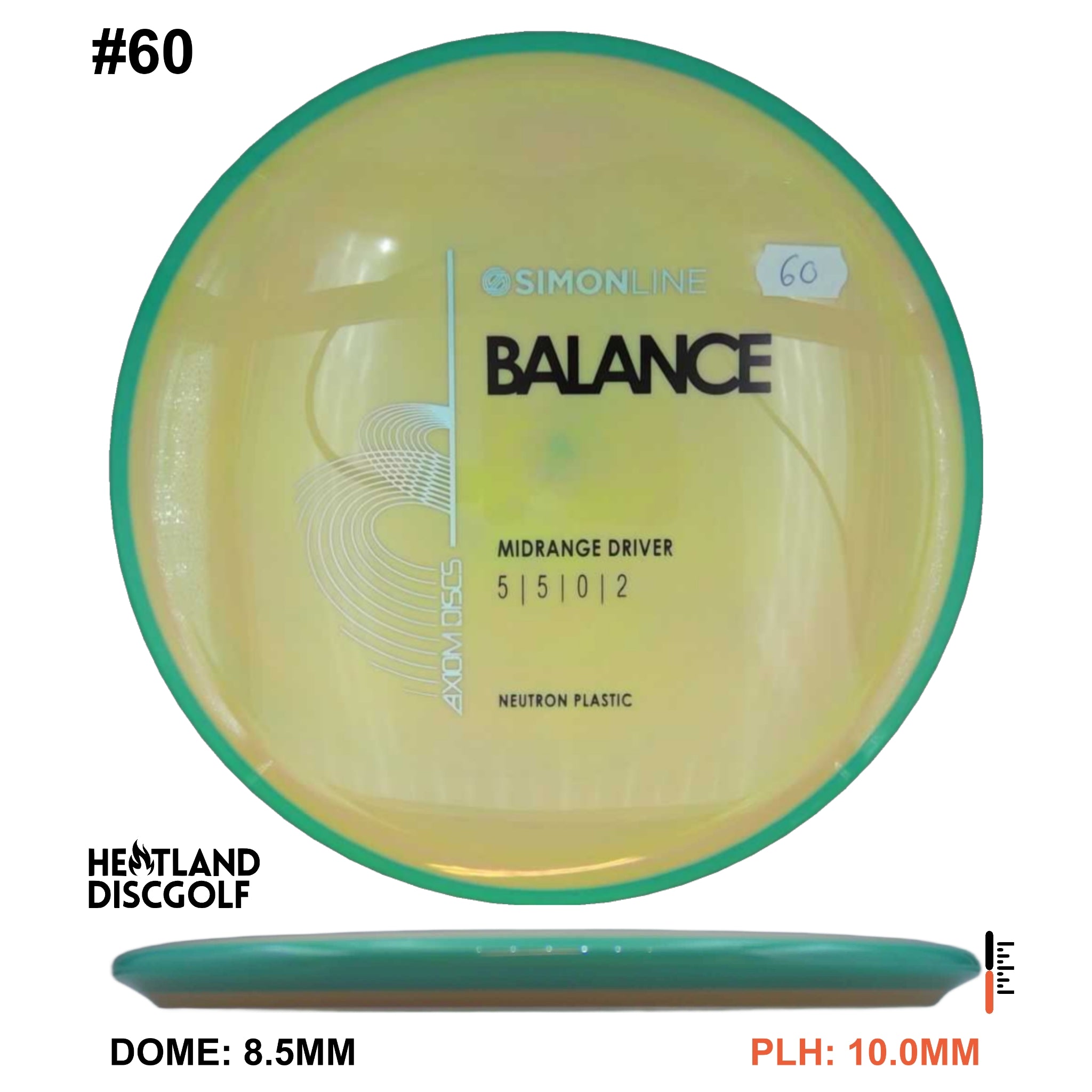 Neutron Balance - Simon Line