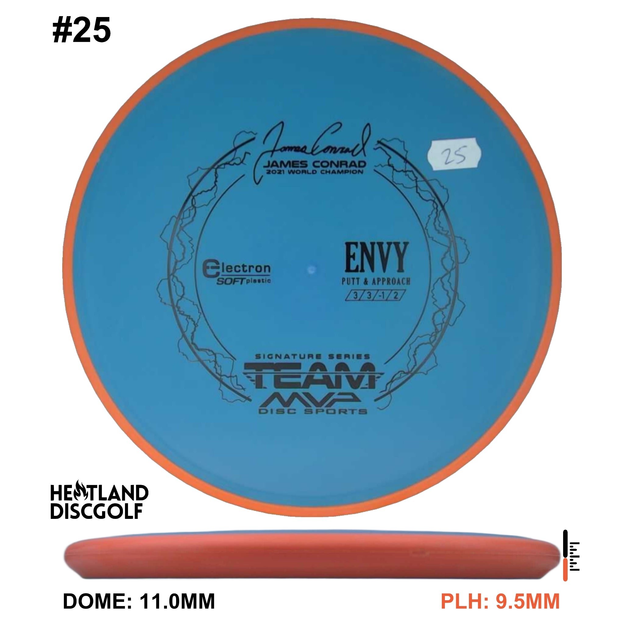 Electron Soft Envy James Conrad Signature Series