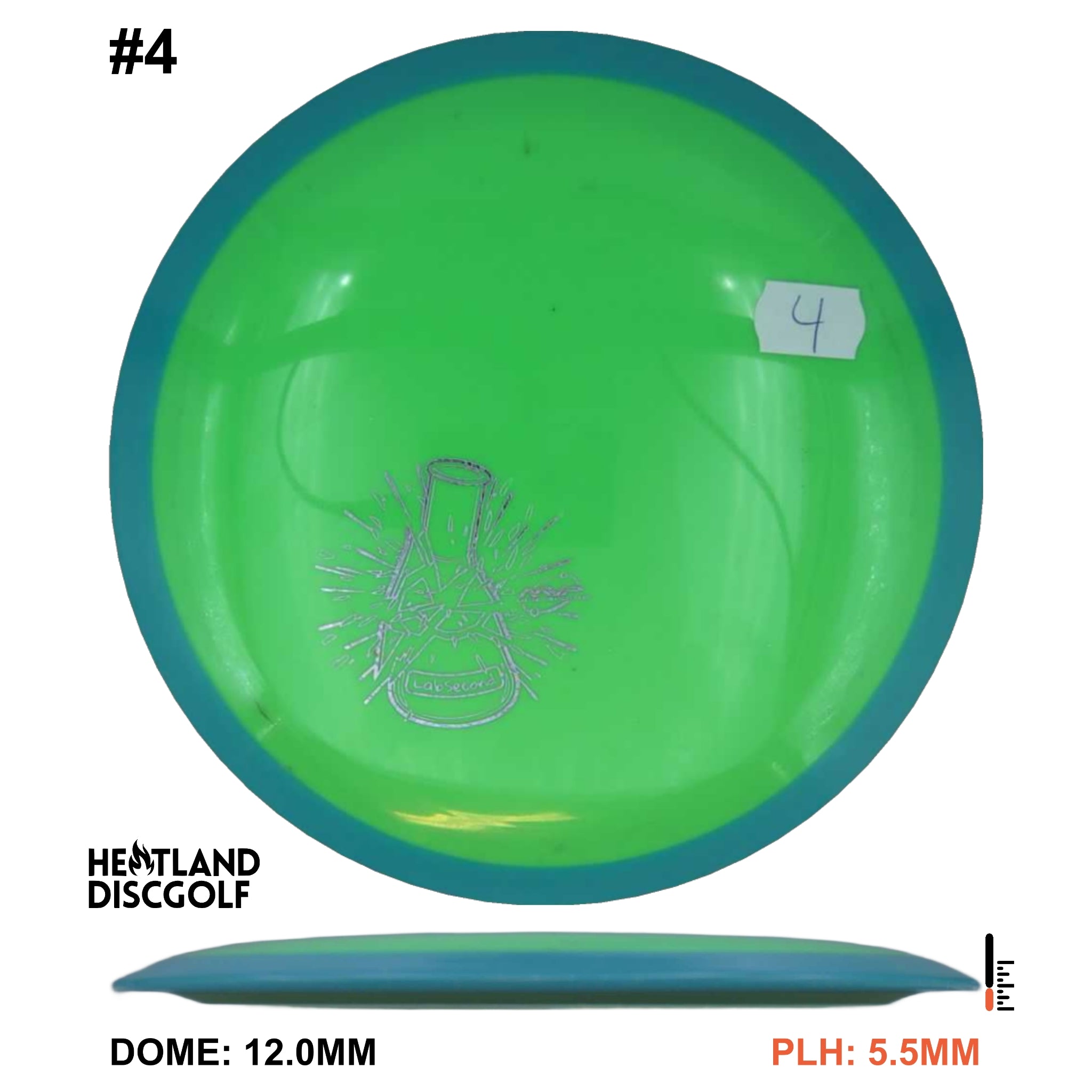 Neutron Tenacity - Lab Second