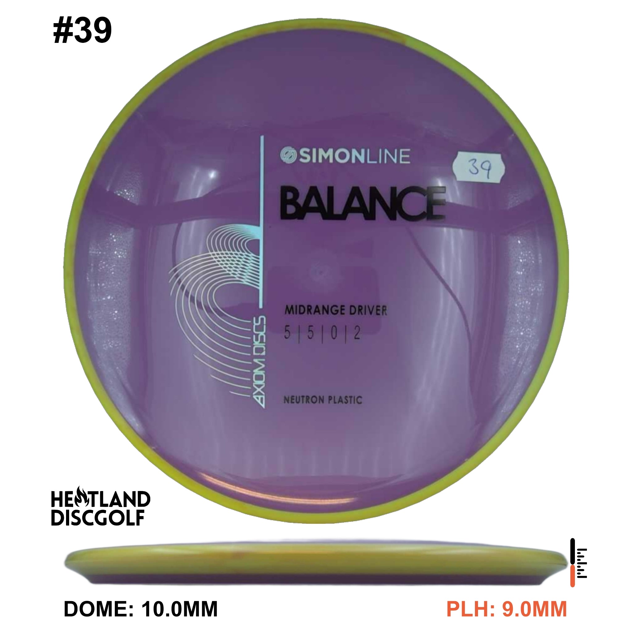 Neutron Balance - Simon Line