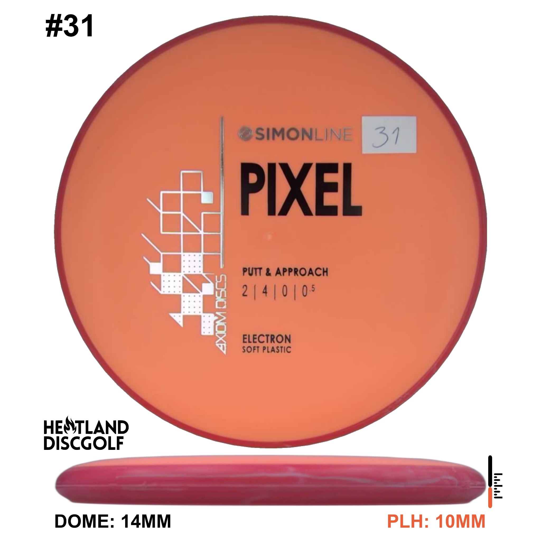 Electron Soft Pixel Simon Line