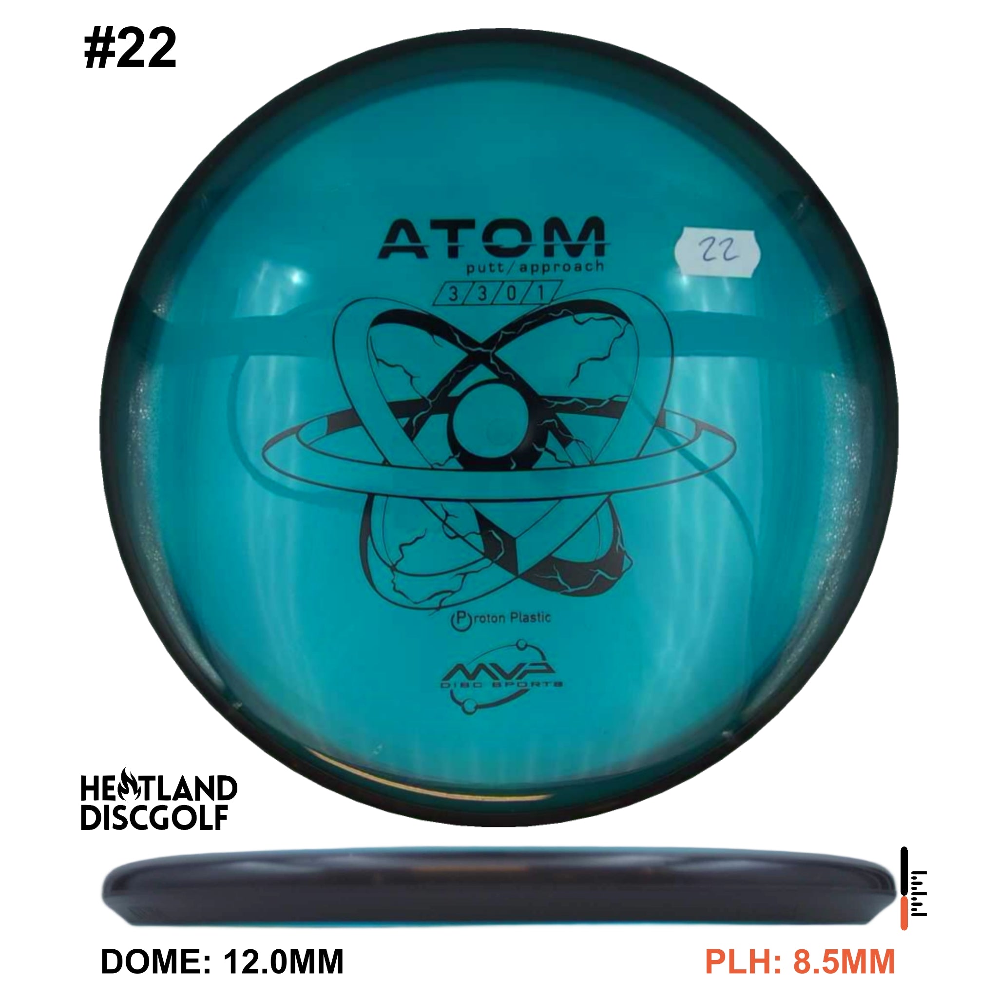 Proton Atom