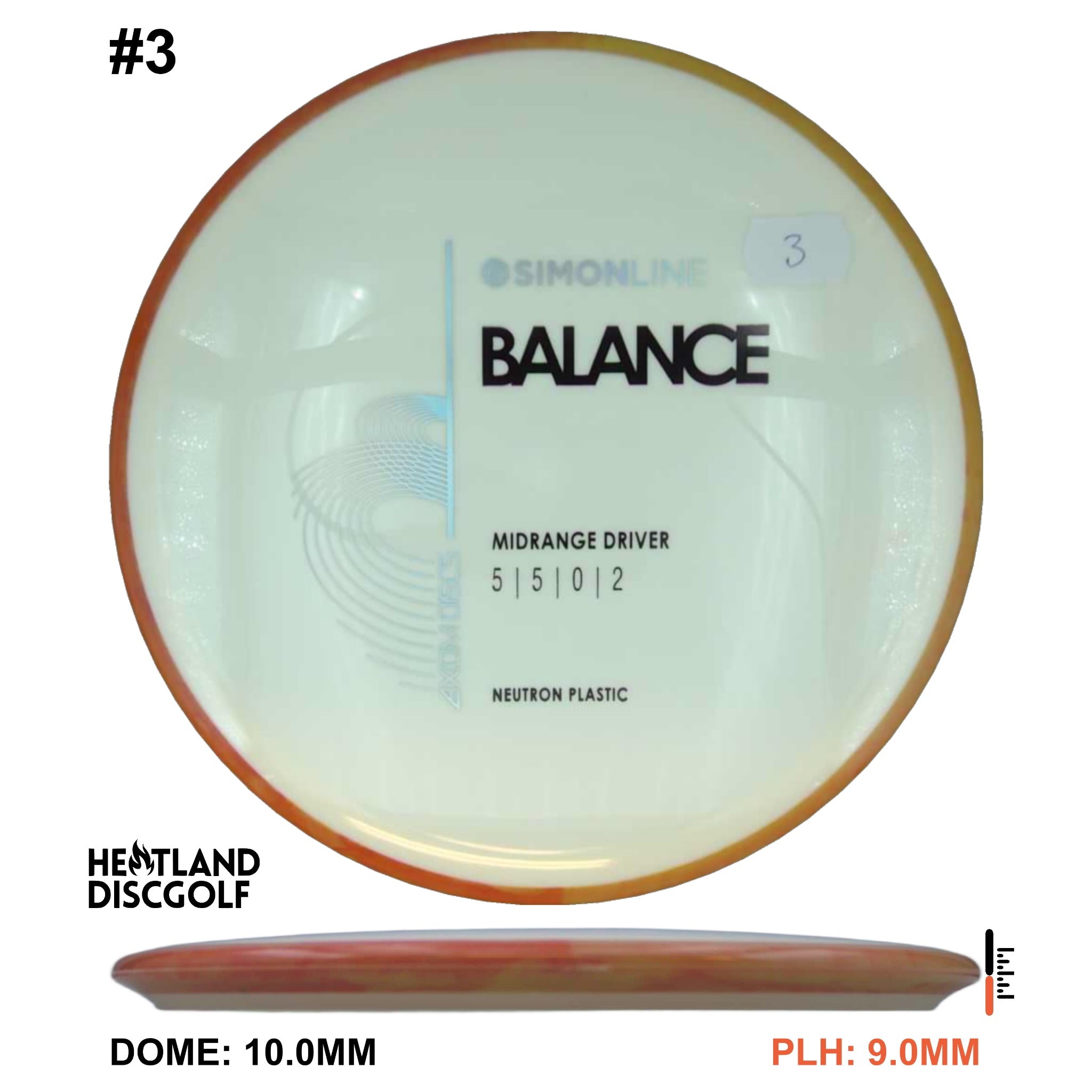 Neutron Balance - Simon Line