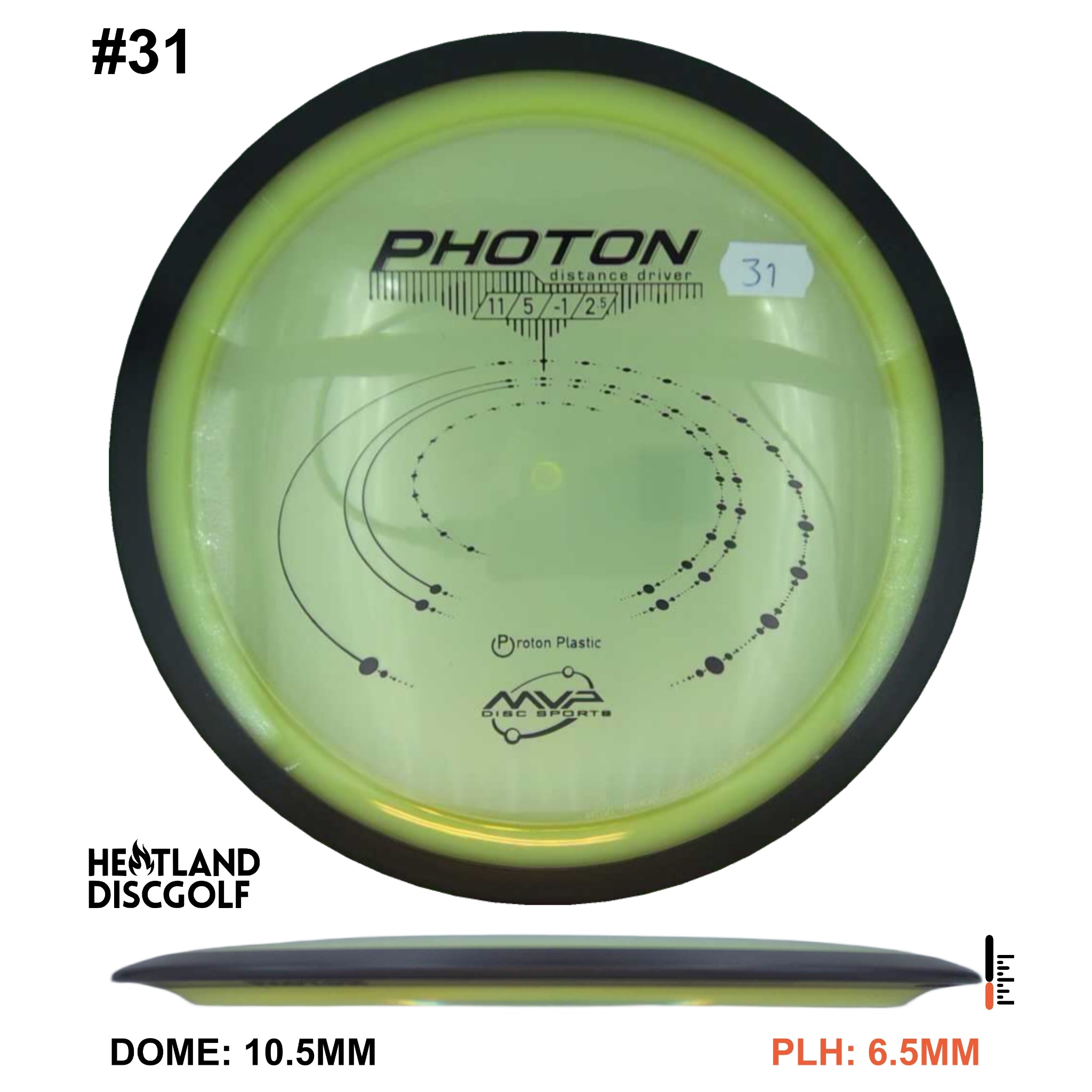 Proton Photon