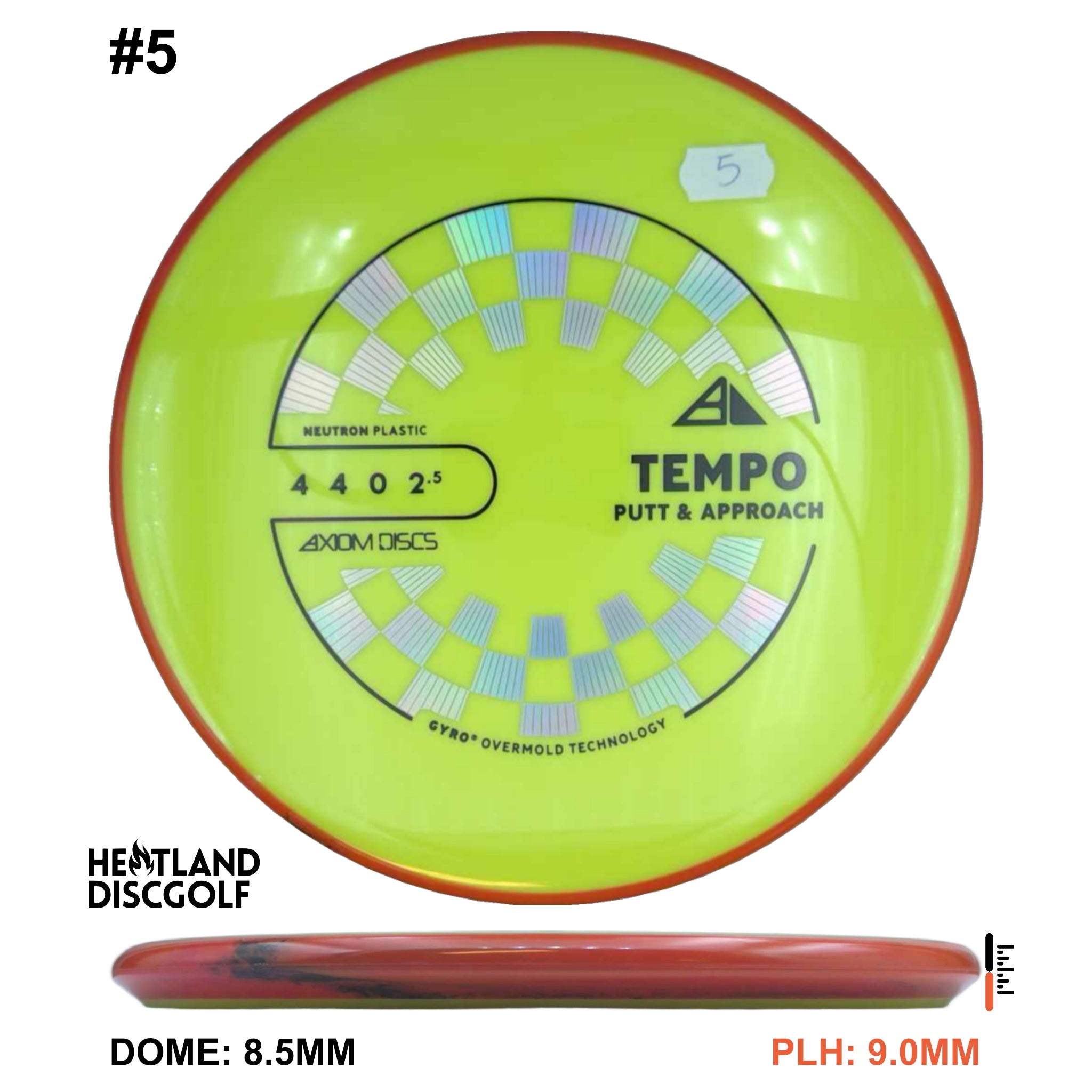 Neutron Tempo - New Stamp