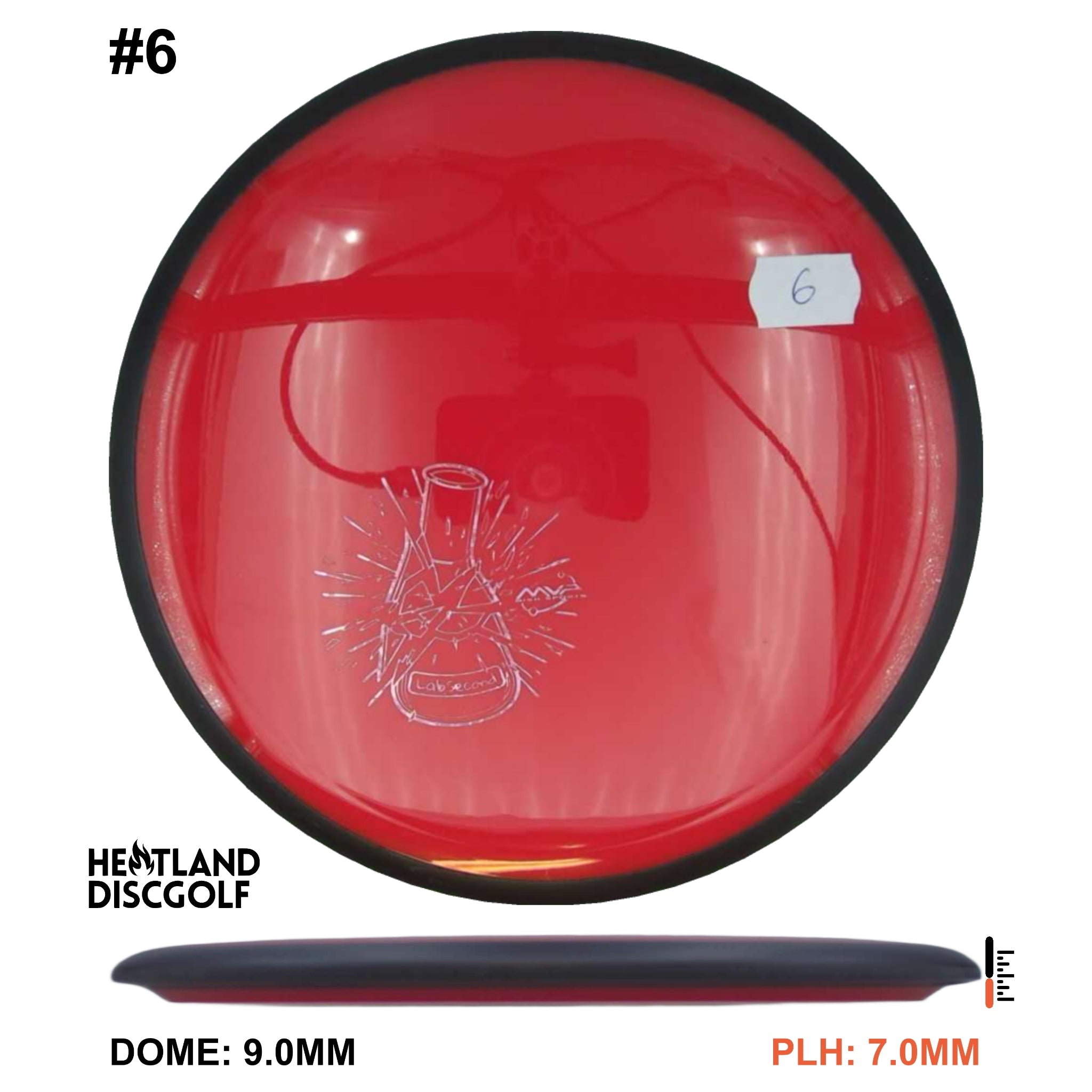 Neutron Signal - Lab Second