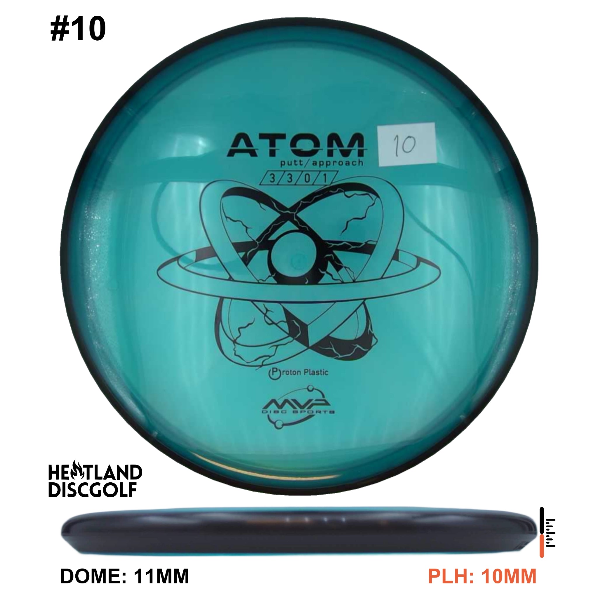 Proton Atom