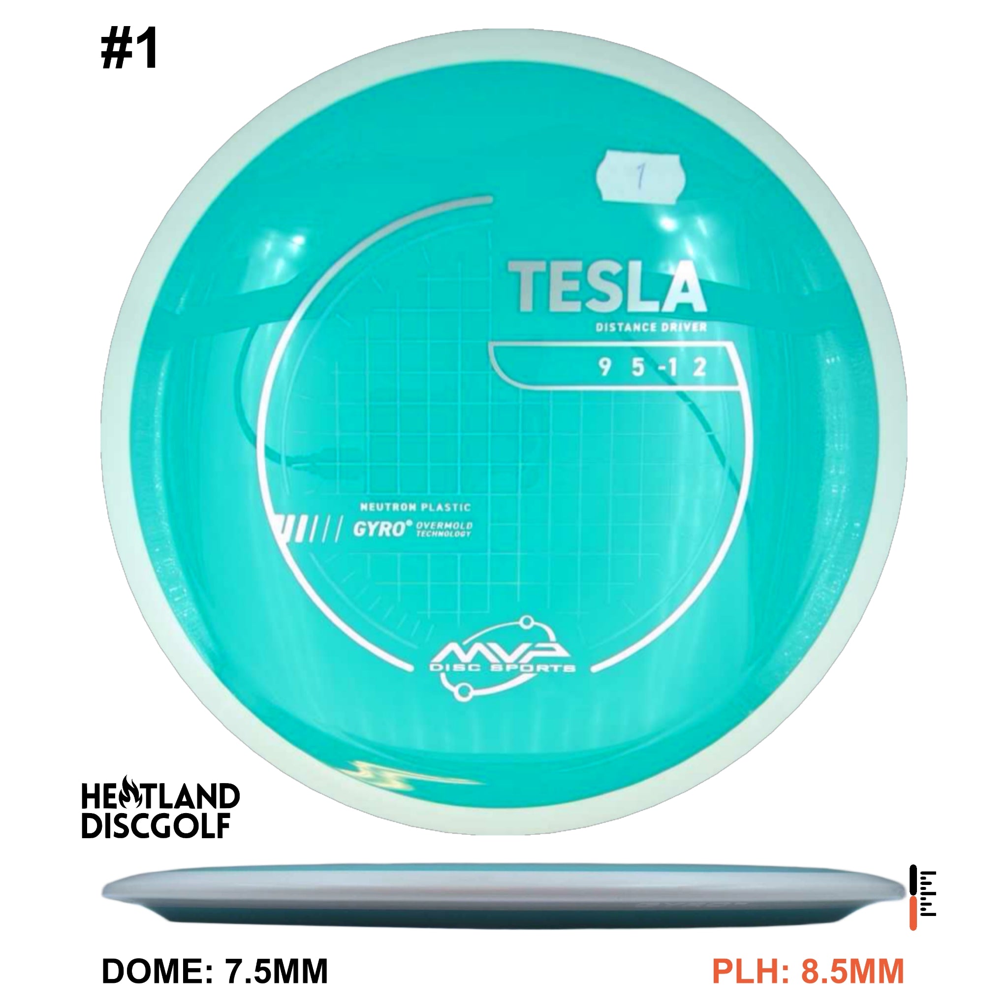 Neutron Tesla - White Rim