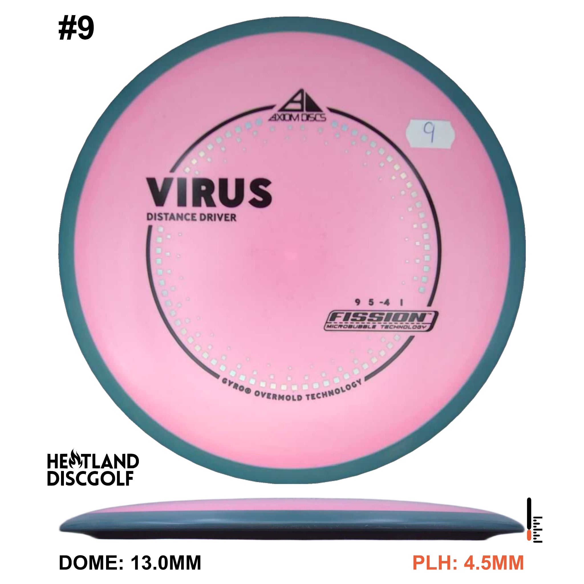 Fission Virus