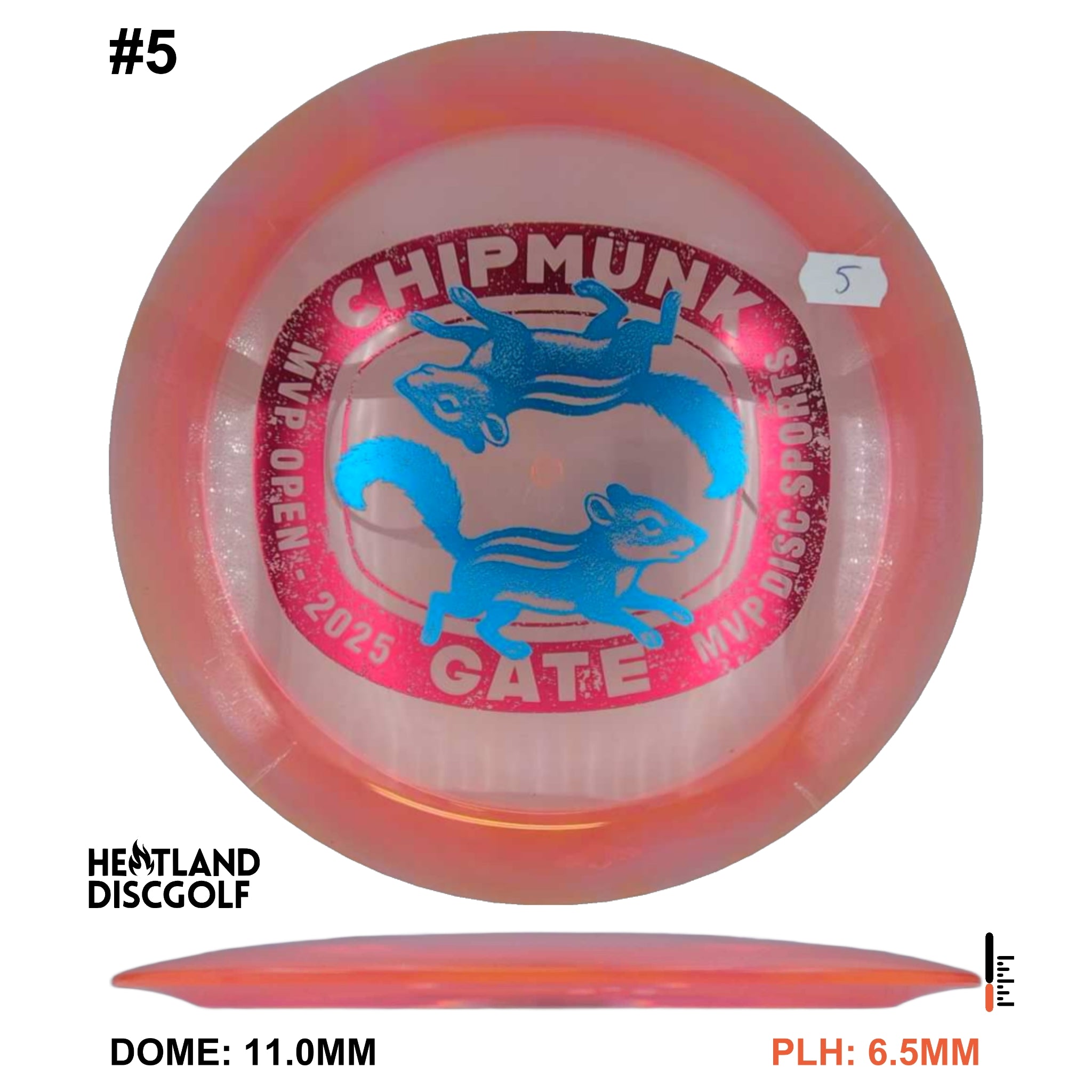 Proton Engine - 2025 MVP Open Edition