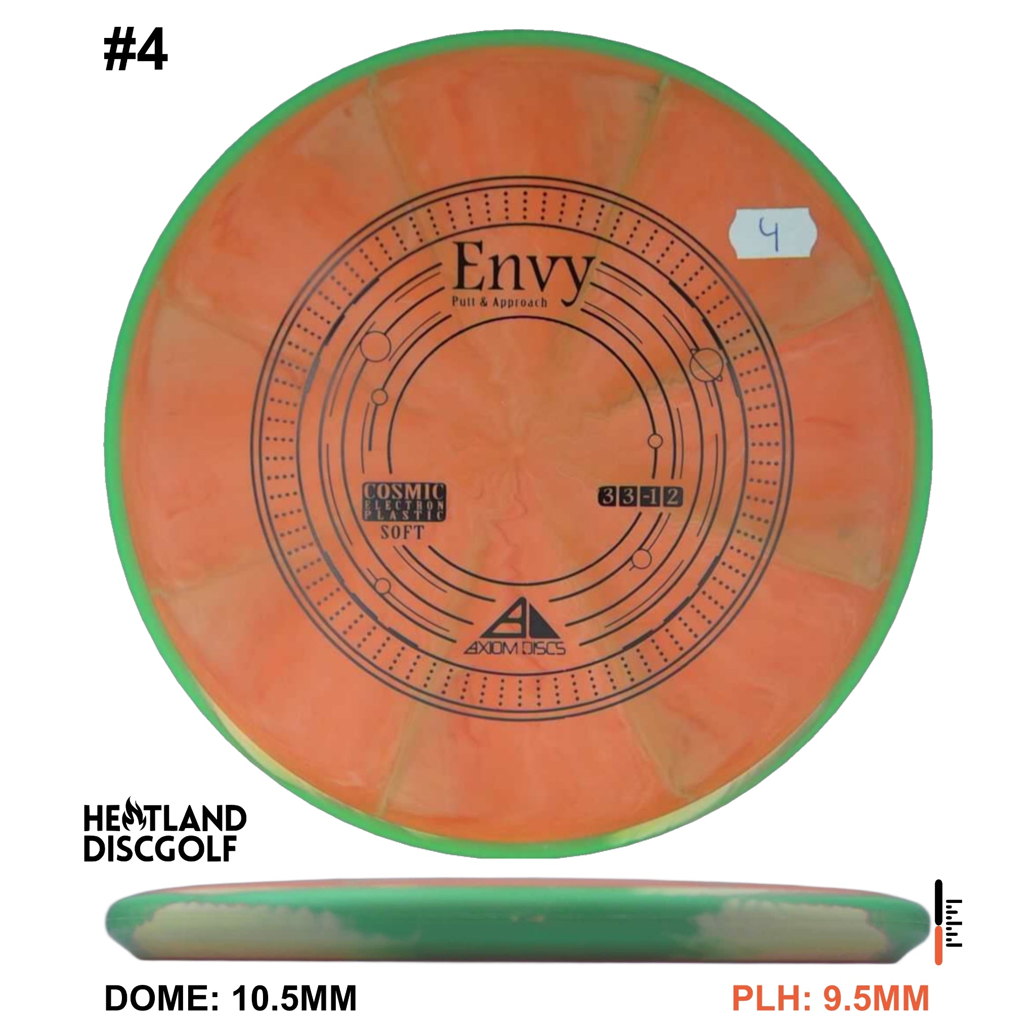 Cosmic Electron Soft Envy